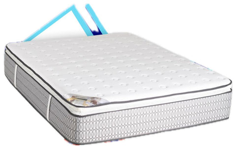 Majestic Mattress (Luxury Euro Top I 11-13)
