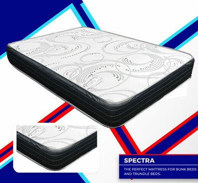 Spectra Mattress